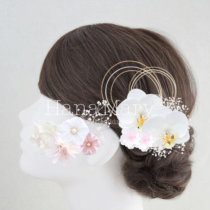 (●´3｀)ノ*アレンジ*