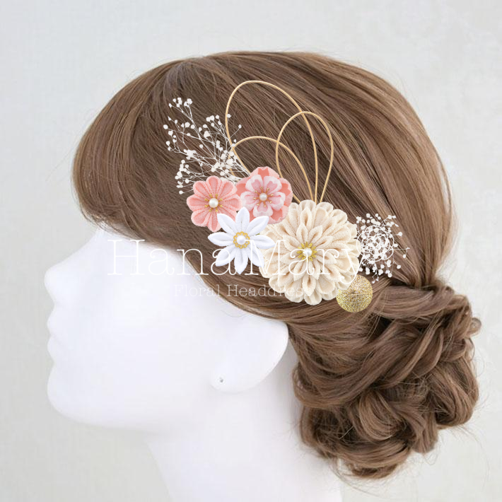 †*† マイアレンジ †*†