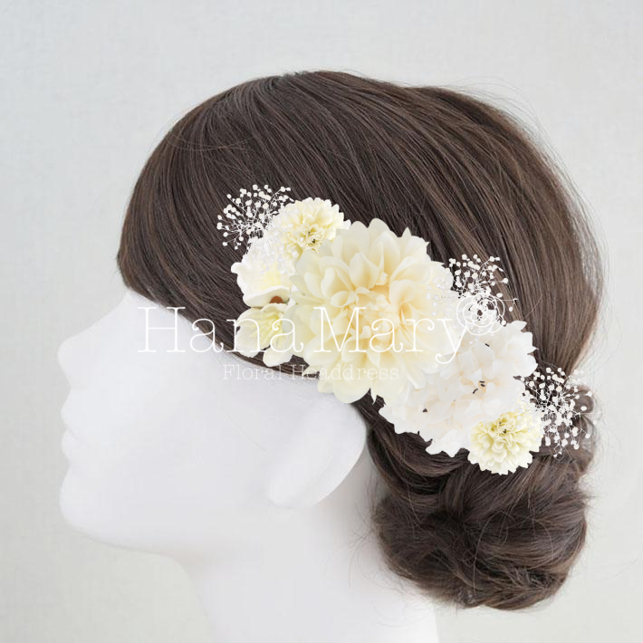 (●´3｀)ノ*アレンジ*