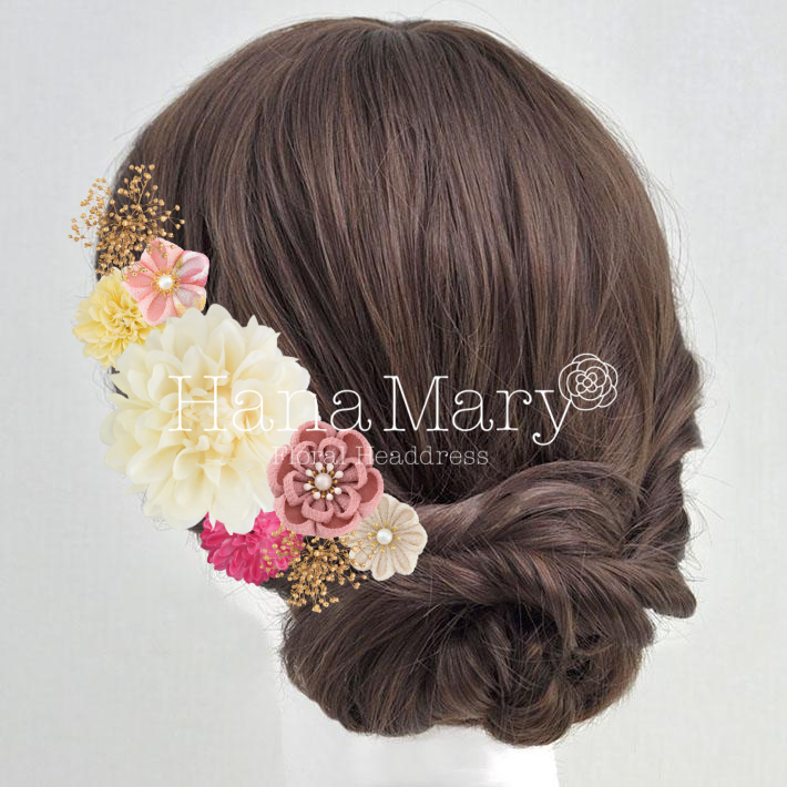 ﾟ+.(っ´∀｀)っﾟ+.ﾟ(アレンジ)