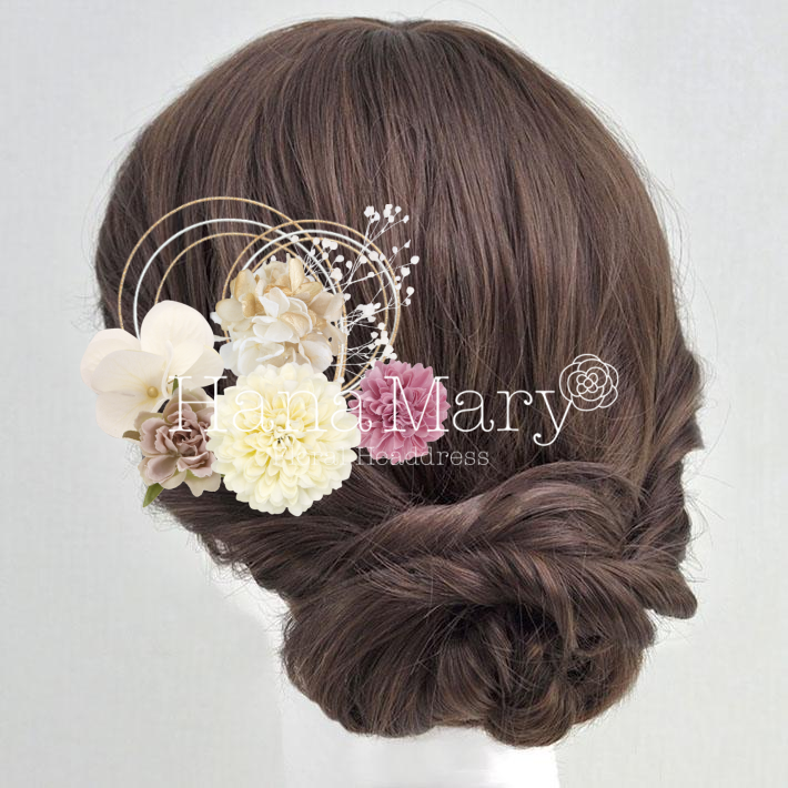 †*† マイアレンジ †*†