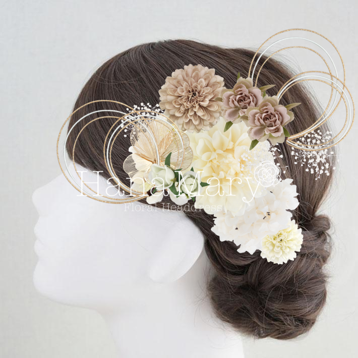 アレンジ｡ﾟ+.(*｀･∀･´*)ﾟ+.ﾟ