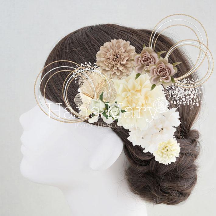 アレンジ｡ﾟ+.(*｀･∀･´*)ﾟ+.ﾟ