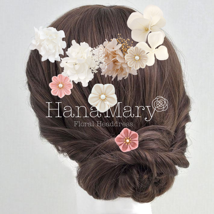 ﾟ+.(っ´∀｀)っﾟ+.ﾟ(アレンジ)